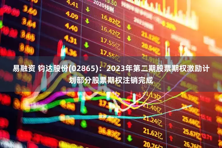 易融资 钧达股份(02865)：2023年第二期股票期权激励计划部分股票期权注销完成