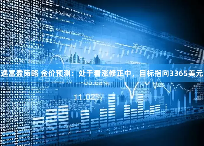 逸富盈策略 金价预测：处于看涨修正中，目标指向3365美元